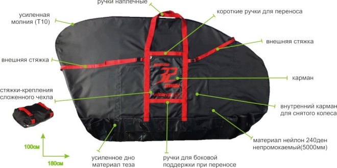 Выкройка чехла для колеса своими руками Выкройка чехла для колеса своими руками