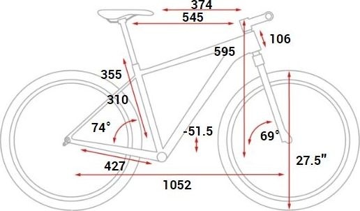 Геометрия рамы Cube Aim Pro 27.5