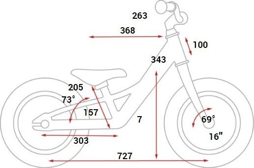 Геометрия рамы Cube Kid 160