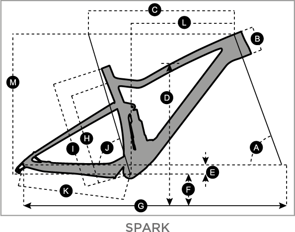 Spark rc on sale 900 2020