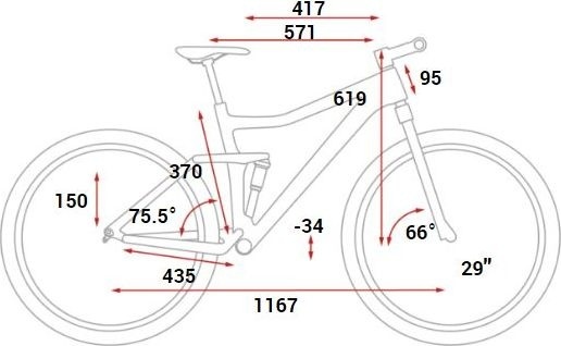 Геометрия рамы Cube Stereo 150 C:62 Race 29