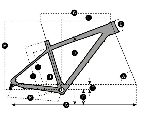 Геометрия рамы Scott Scale 710 Plus