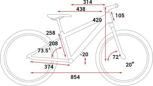 Геометрия рамы Cube Acid 200 Disc