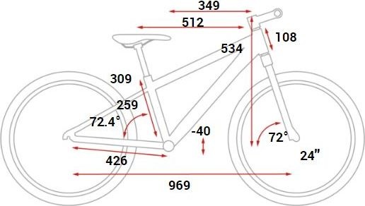 Геометрия рамы Cube Access 240 Disc