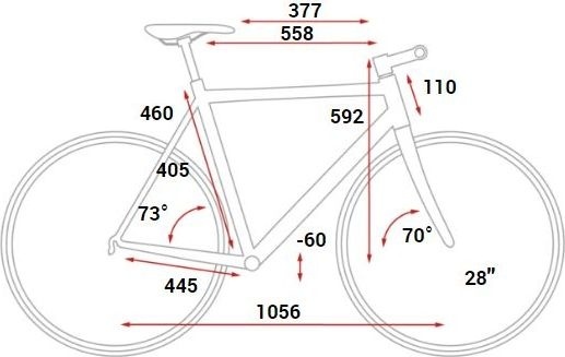 Геометрия рамы Cube Kathmandu Exc