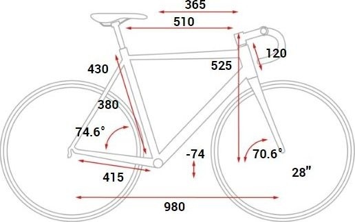 Геометрия рамы Cube Attain Pro Disc