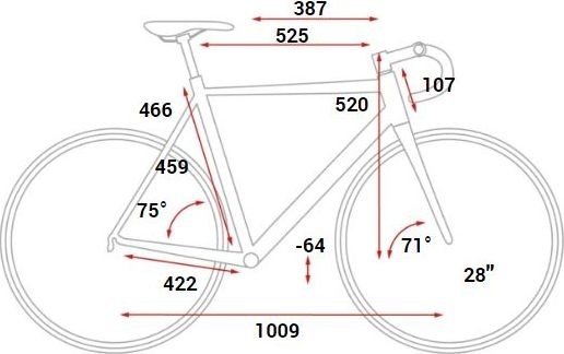 Геометрия рамы Cube Cross Race C:62 SL