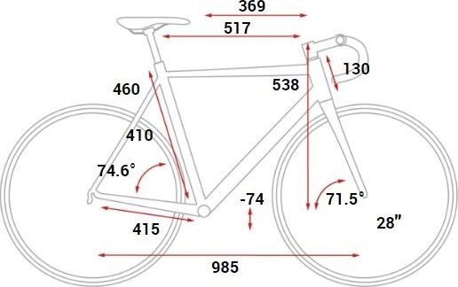 Геометрия рамы Cube Attain Race Disc