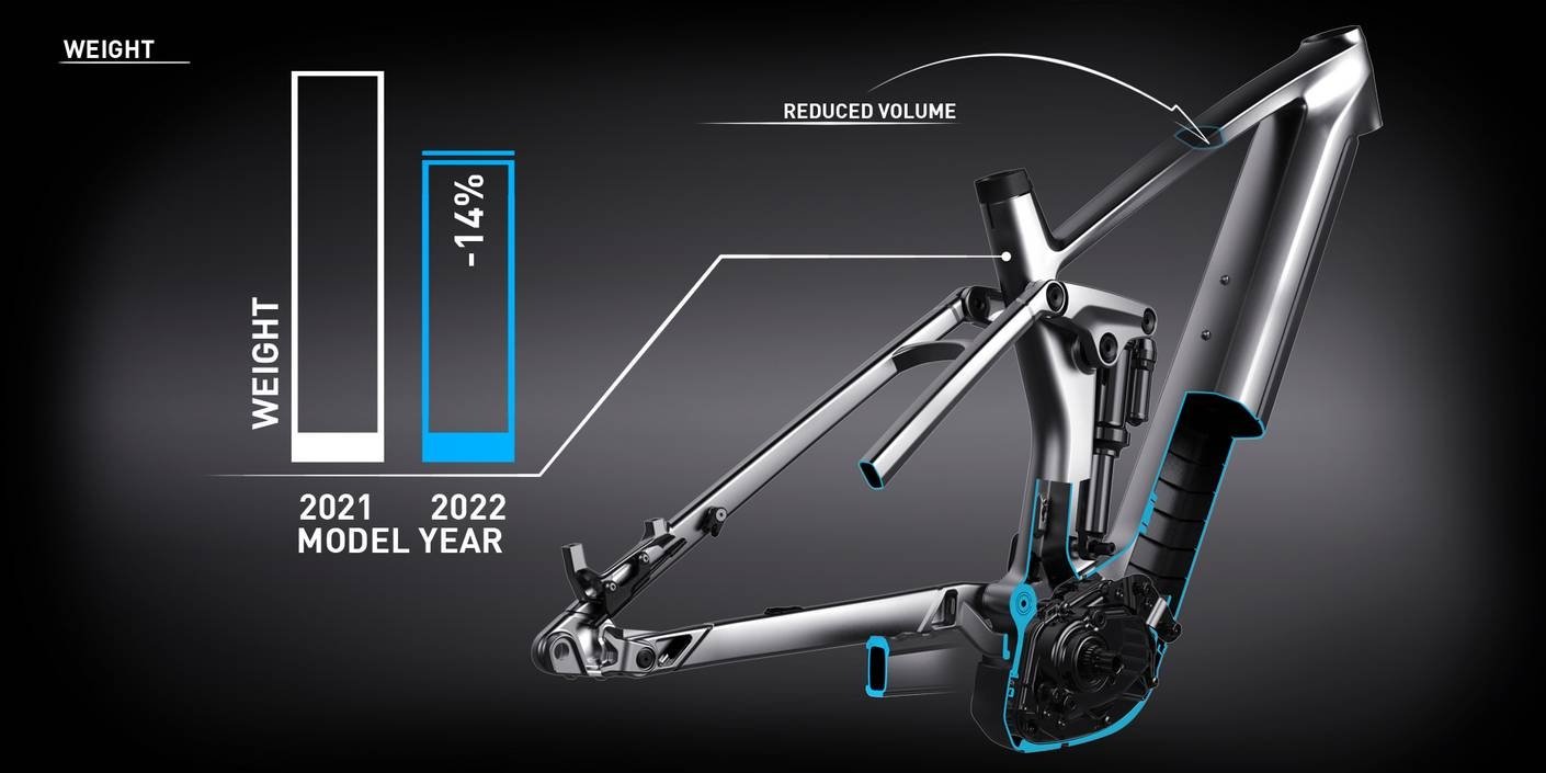 Cube on sale 140 hybrid