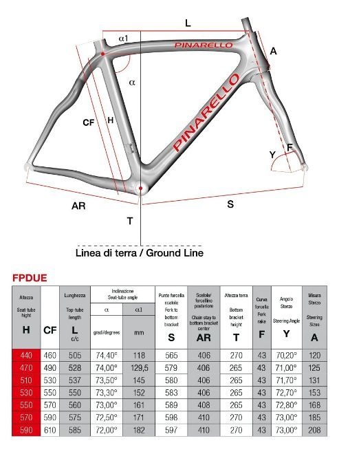 Pinarello FP Quattro Ultegra 2012 Mag Russia