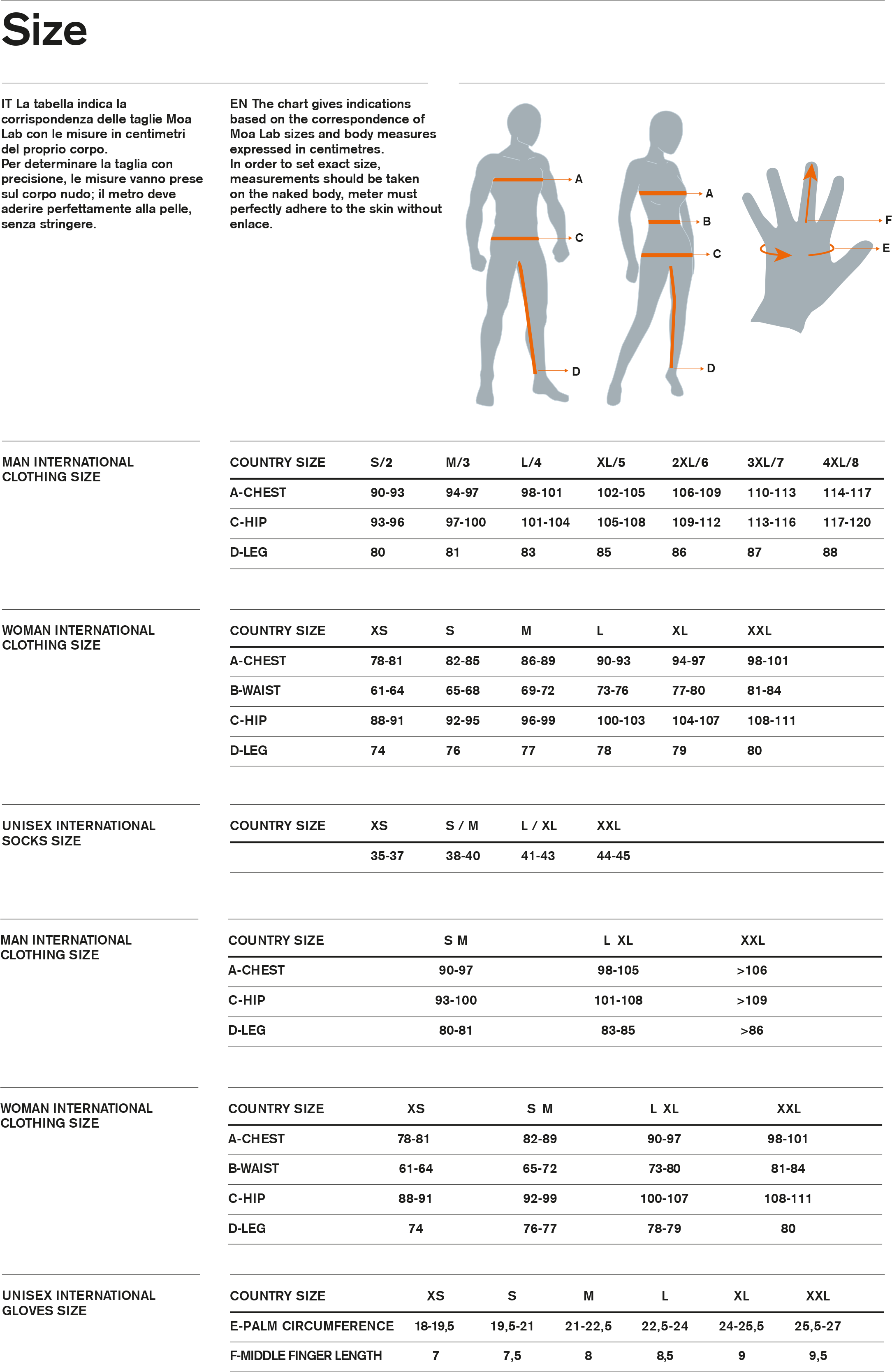 Таблица размеров одежды и экипировки Nalini