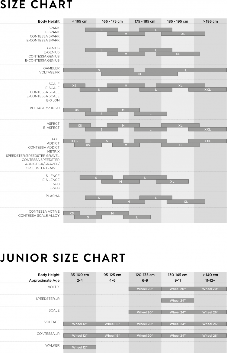 Таблица размеров велосипедов Scott