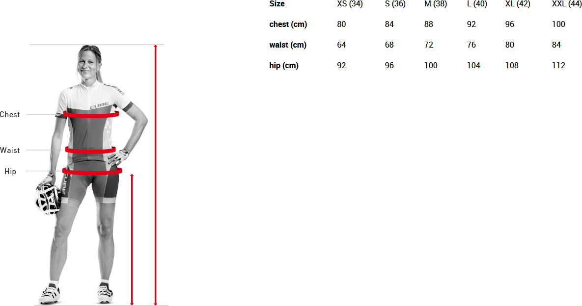 Таблица размеров одежды и экипировки Cube для женщин